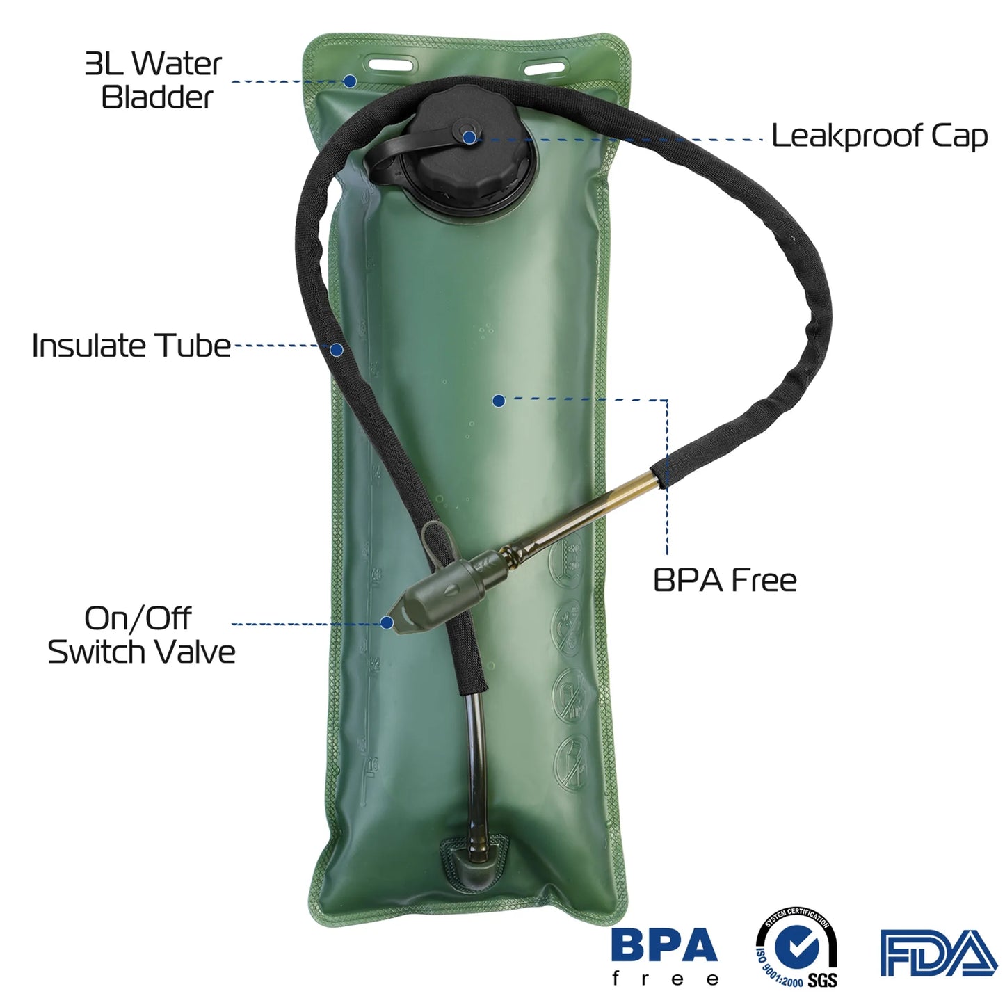 iMounTEK Tactical Hydration Pack – 3L Water Bladder | Hiking, Cycling & Outdoor
