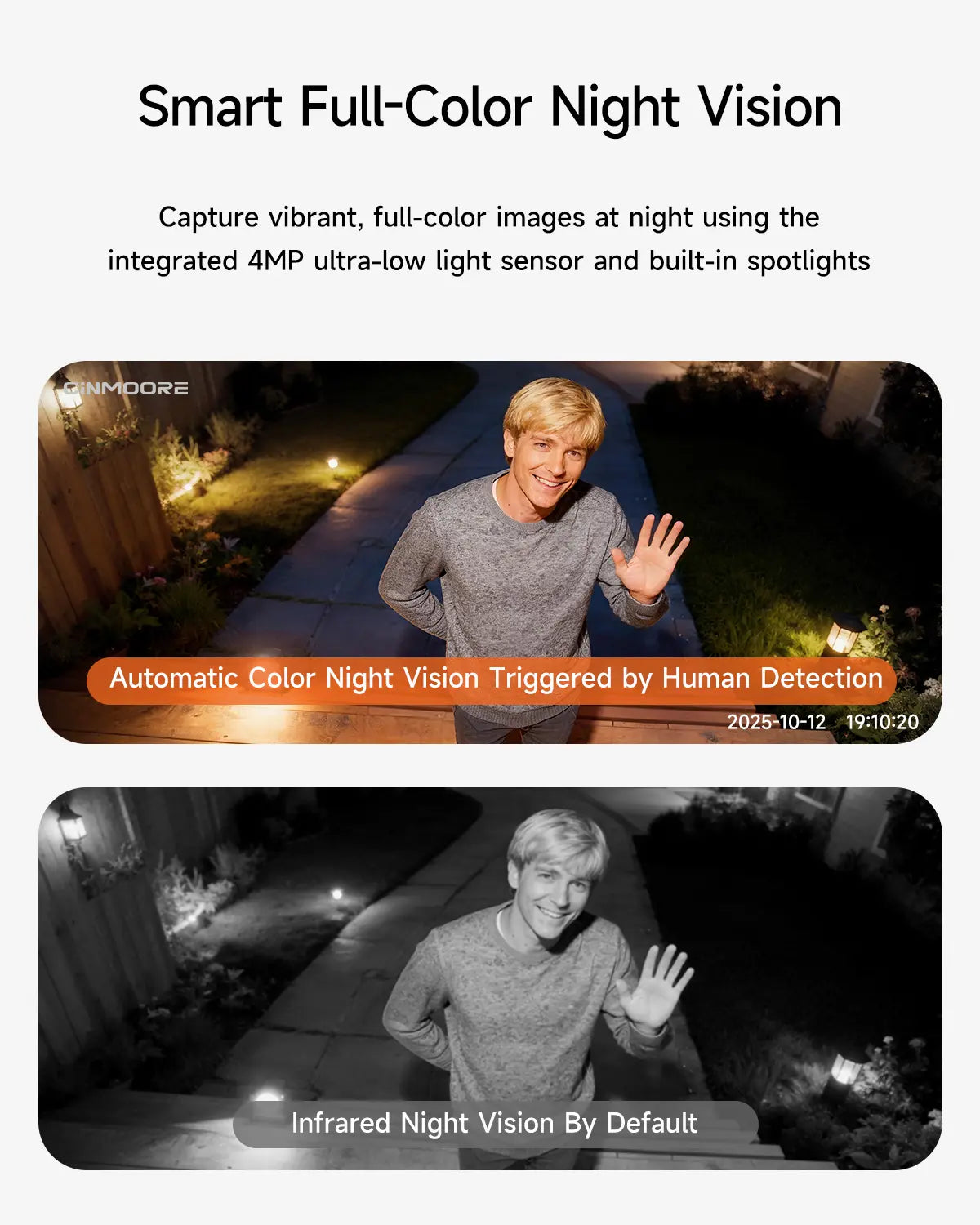 【2026 Big SALES】CINMOORE Outdoor/Indoor Magnetic Wireless Camera 2.5K Free Install Smart Garage 2.4G Wifi Security Camera – HD Video, Night Vision, Motion Detection, Magnetic, Wi-Fi, Two-Way Audio, Smartphone Control Lens
