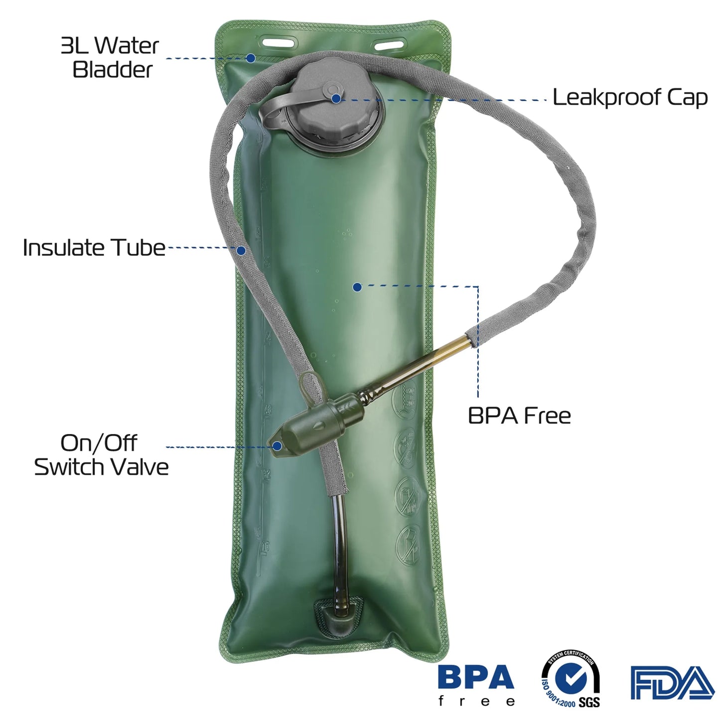 iMounTEK Tactical Hydration Pack – 3L Water Bladder | Hiking, Cycling & Outdoor