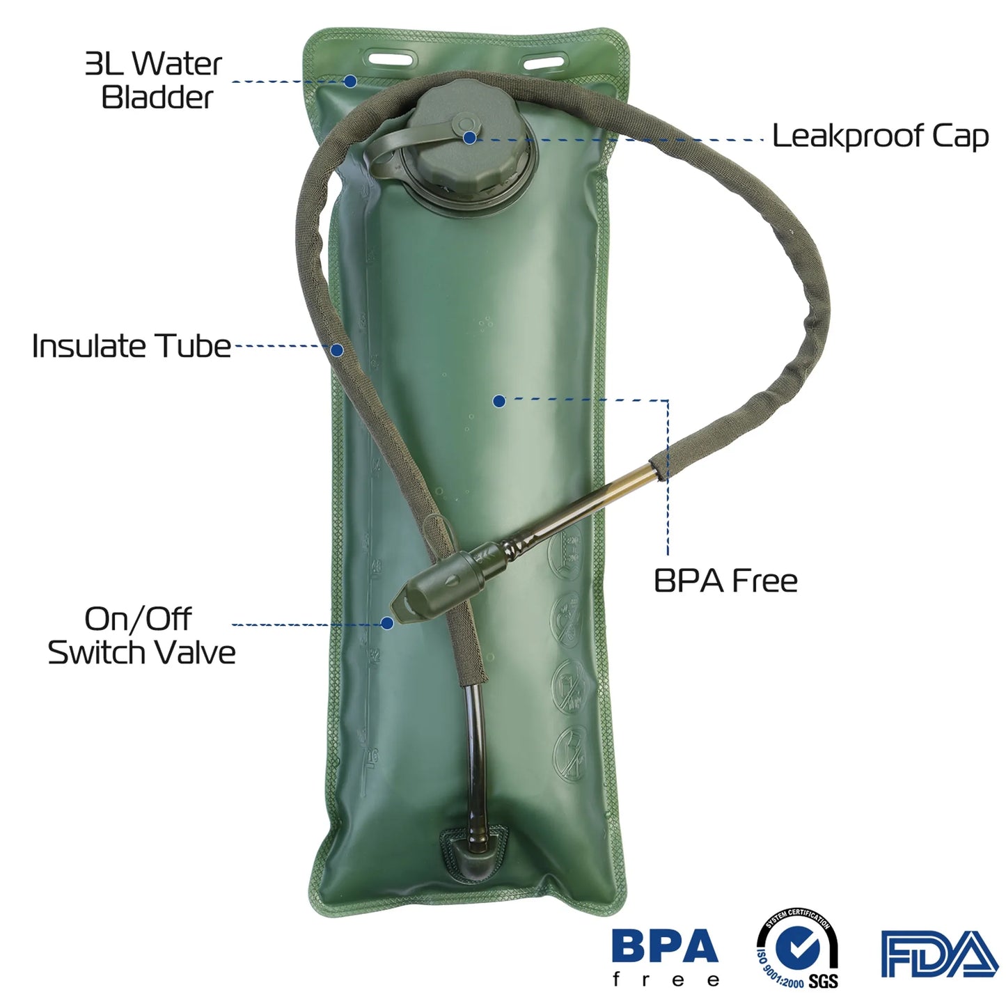 iMounTEK Tactical Hydration Pack – 3L Water Bladder | Hands-Free Hiking, Biking & Climbing