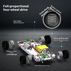 RC Drift Car for Kids – Dual Tires, 4 Colors, Ages 7-14
